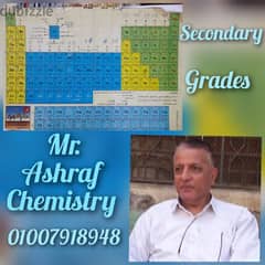 Experienced chemistry teacher for international high schools .