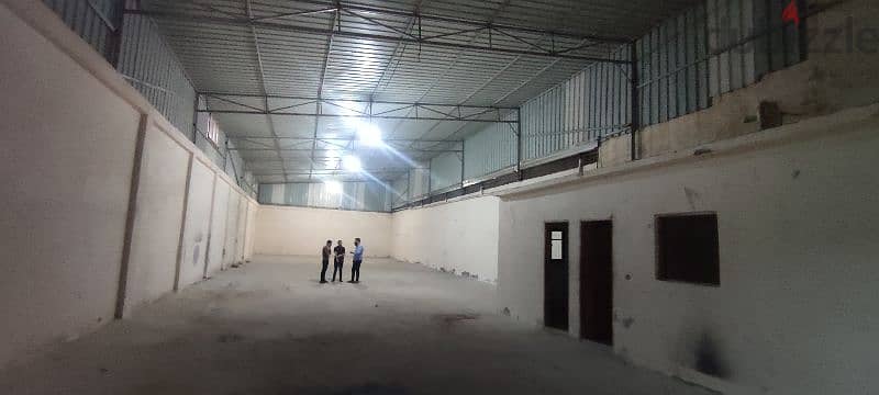 مصنع او مخزن مساحه 500 متر في الاسكندريه منطقه ابيس للايجار مطلوب 20 2