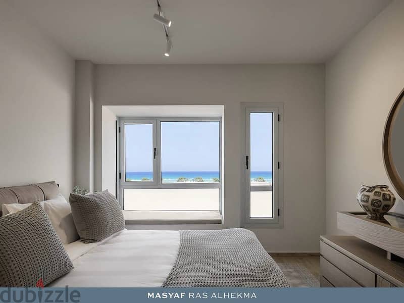 Duplex 140m for sale sea view in North Coast of Ras El Hikma Al Masyaf Compoundدوبلكس 140متر للبيع فيو على البحر في الساحل الشمالي راس الحكمة المصيف ا 2