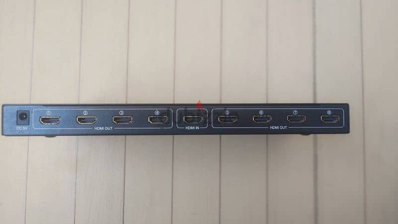 HDMI splitter 2