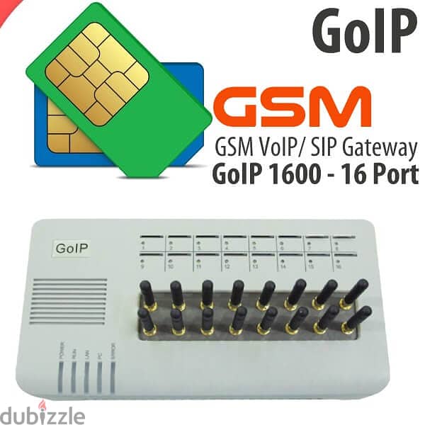 GOIP VOIP GSM gateway GOIP-4-8- 16-32 5