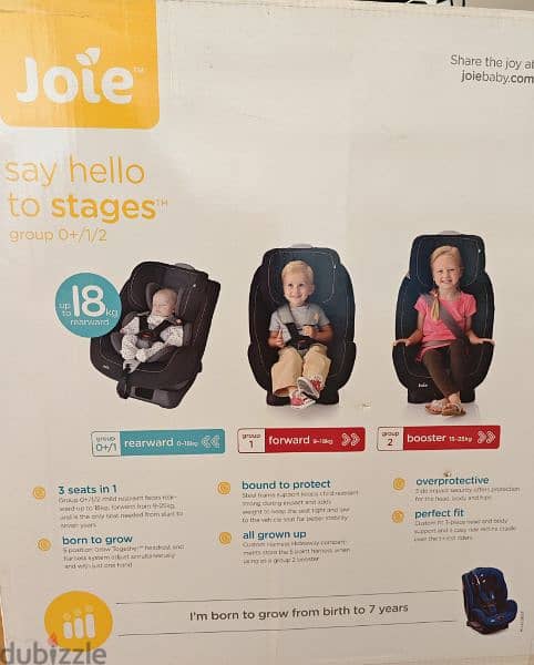 JOIE Stages Car Seat 3