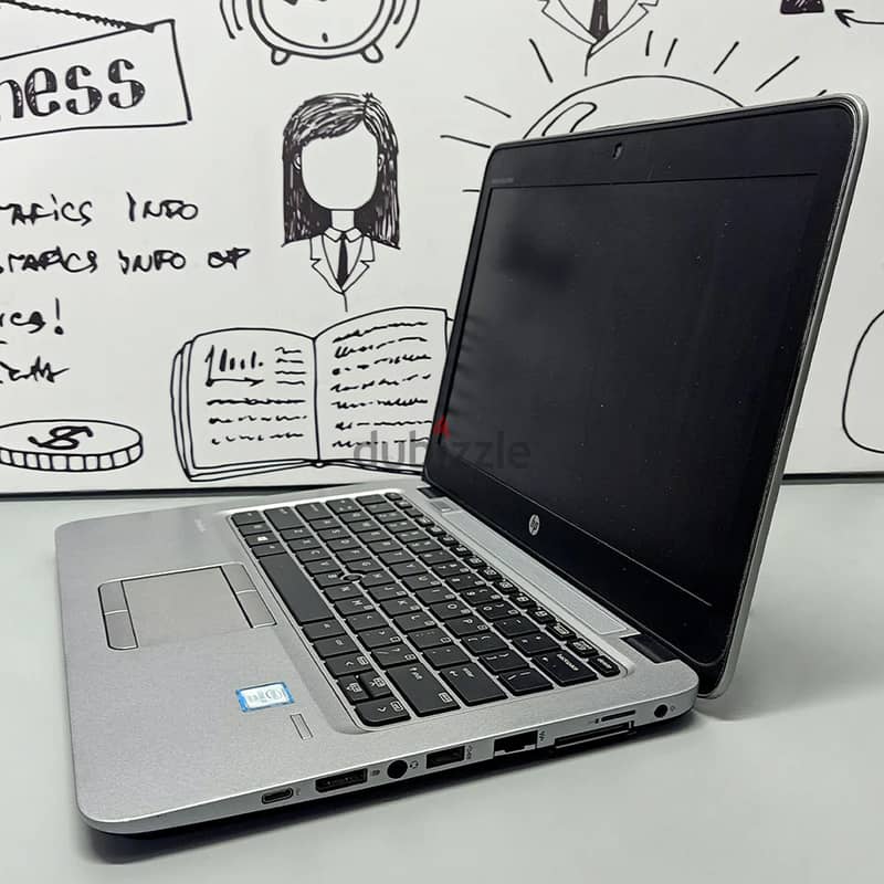 HP EliteBook 820 G3 Laptop 2