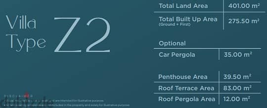 0% DP فيلا طابقين 4 غرف نوم مع بنتهاوس إجمالي مساحة البناء (g+1) 275.50 م² إجمالي مساحة الأرض 401 م² في بادية، أكتوبر الجديدة تقسيط حتى 10 سنوات 2