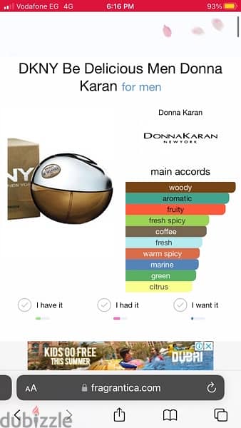 DKNY perfume be delicious- دونا كارين نيويورك 6