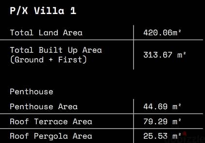 فيلا للبيع بأخير موقع على بالم هيل PX، السادس من أكتوبر فيلا طابقين مع بنتهاوس مساحة (أرضي + 1) 313 م² أرض 420 م² 5٪ مقدم على 7 سنوات 2