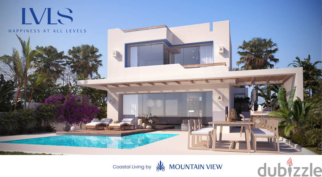 Beach House Roof for Sale Direct on the Largest Lagoon Resale  Ras El Hekma LVLS Mountain View North Coast Installments Over 2031 11