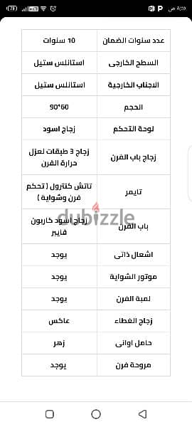 بوتاجاز يونيون اير 2