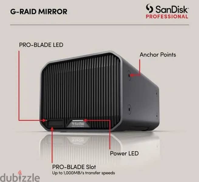 SanDisk Professional 16TB G-RAID Sealed 2