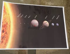 كروت و لوحة كواكب المجموعة الشمسية تعليمي