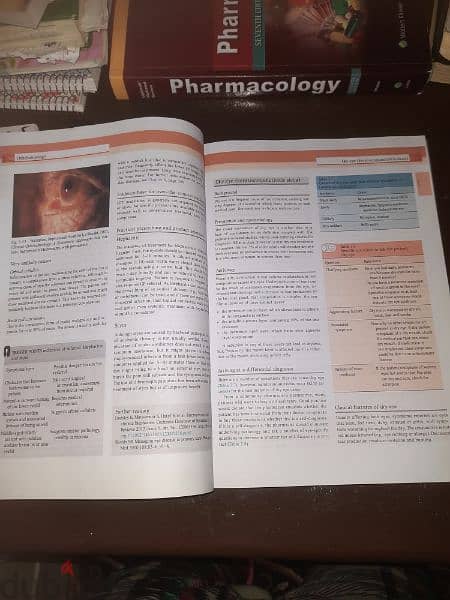 Lippincott pharmacology and community pharmacy 3