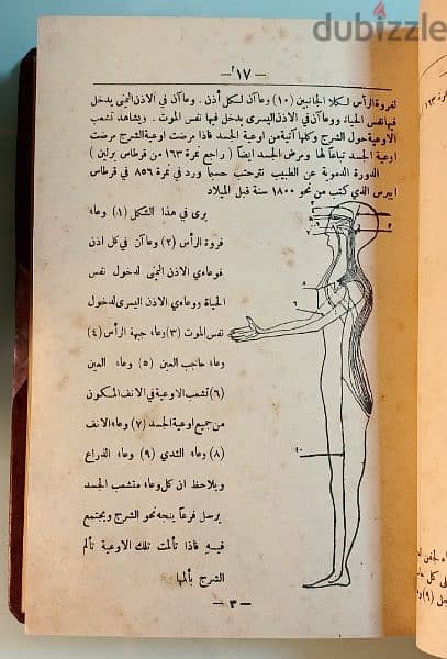 كتاب : الطب المصري القديم 2