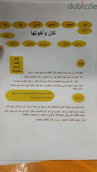 مدرسة لغة عربية{نحو} وقرآن وتعليم القراءة والكتابة بطريقه نورالبيان 2