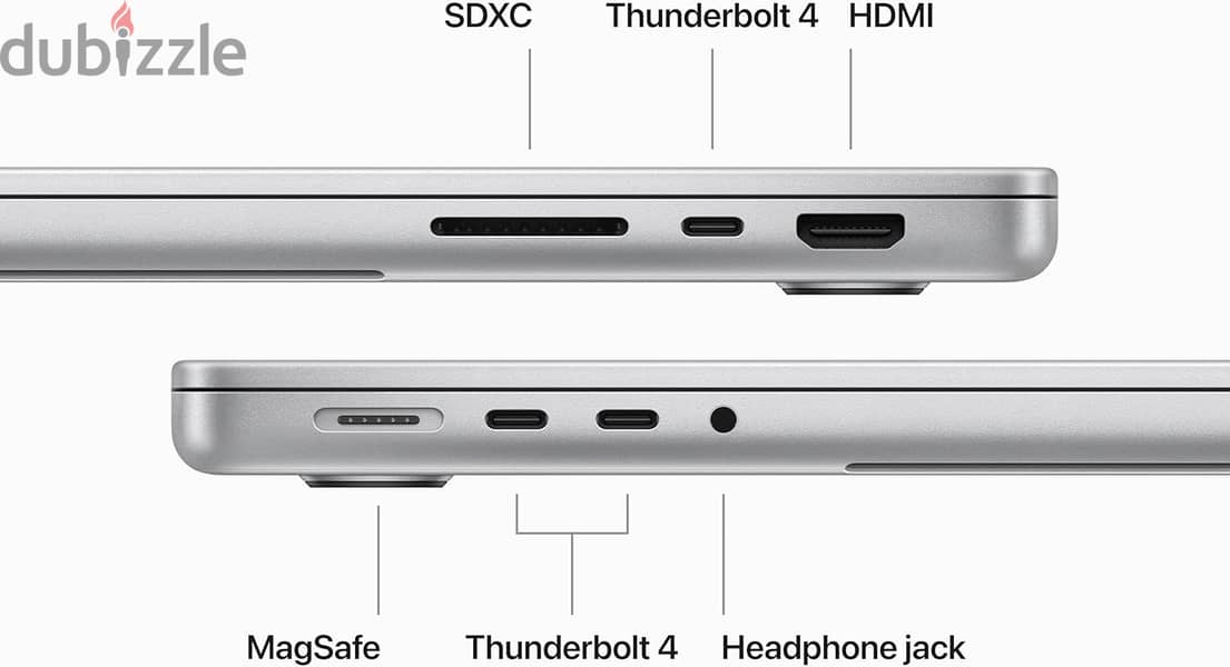 Apple 2023 MacBook Pro Laptop M3 Pro chip with 11‑core CPU 9