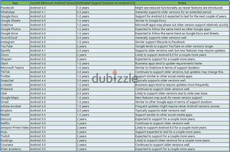 تابلت هواوي MediaPad M5 Lite: الجفر المضاد للصدمات، سكرينه زجاج والقلم 8