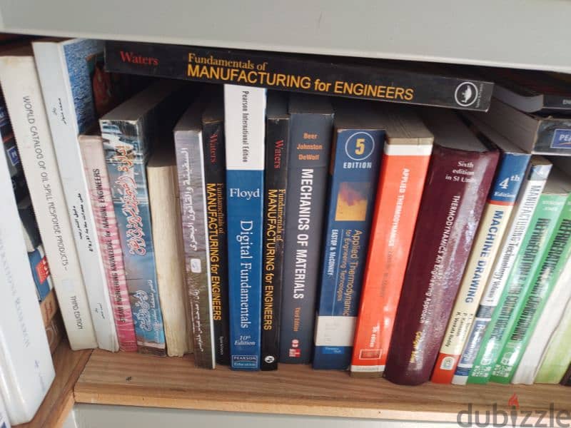 Engineering References 7