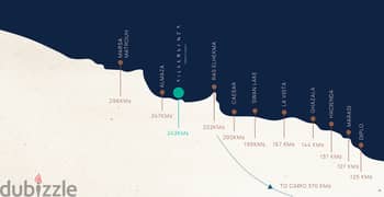 فيلا Sea View للبيع في ارقي مشروع بالساحل الشمالي SILVER SANDS من شركة Ora بمقدم 10% و تسهيلات علي السداد