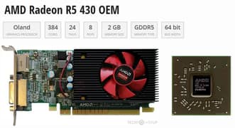 أقوى كارت شاشة لتشغيل ببجي و GTA V بسعر مُرعب AMD Radeon R5 430 2GB OE 0