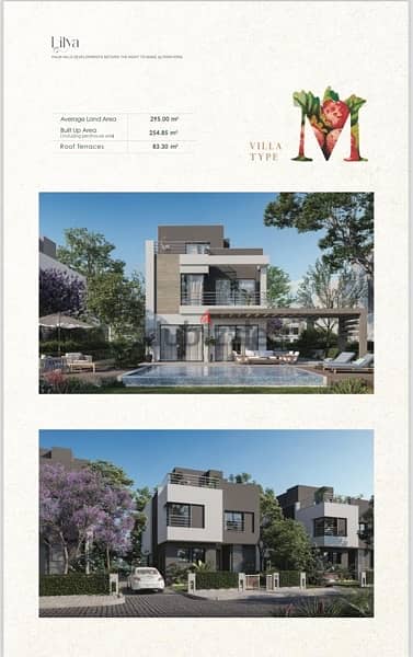 Luxurious 254.85 sqm Standalone Villa at Palm Hills, New Cairo 1