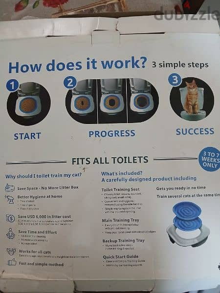 toilet train your cat 1