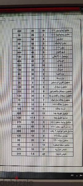 تصفيه محل منظفات 2