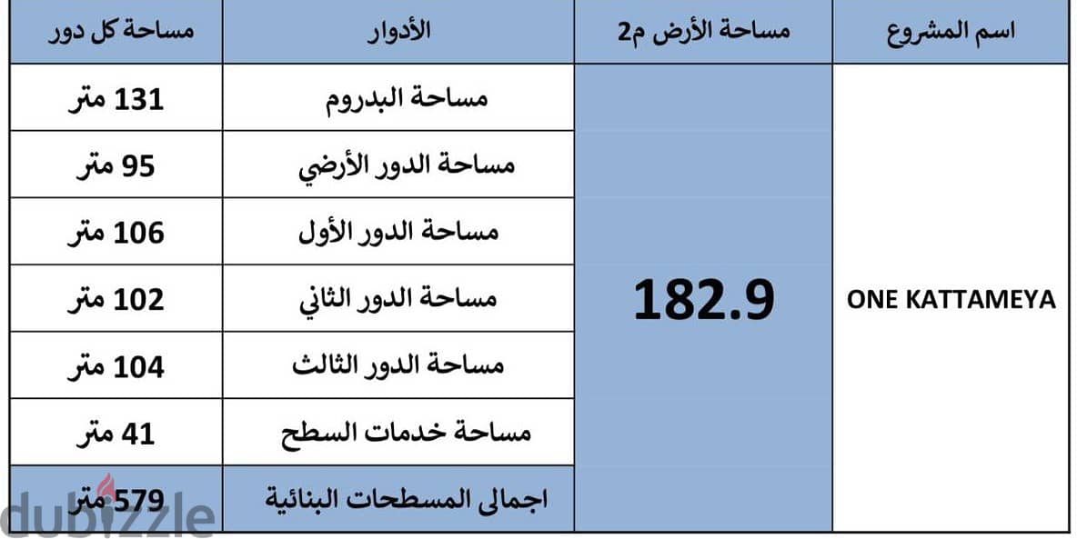 مبني تجاري مستقل للبيع 579 م علي دائري المعادي 2