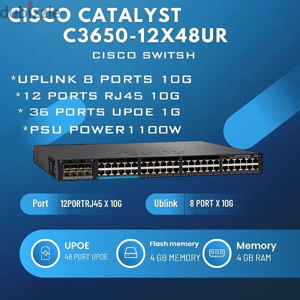 WS-C3650-12X48UR-S Switch Cisco Catalyst 3650 SFP 1