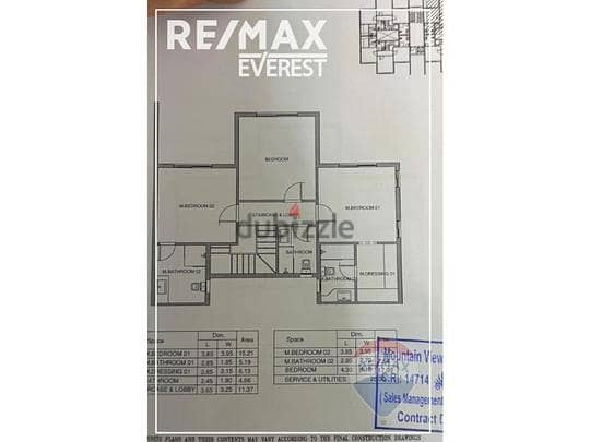 Resale IVilla Roof In Muntain View Aliva -Mostakbal City 2