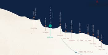 فيلا Sea View للبيع في ارقي مشروع بالساحل الشمالي SILVER SANDS من شركة Ora بمقدم 10% و تسهيلات علي السداد 0