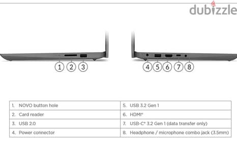 لاب توب Core™ i7-1165G7