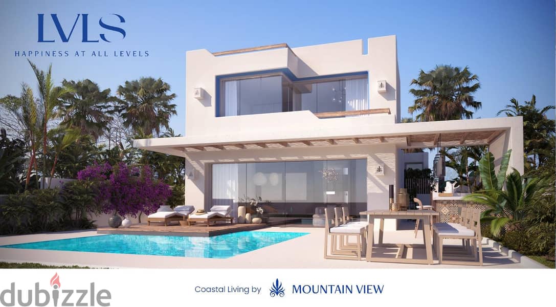 lowest Price - LVLS TOWNHOUSE MIDDLE IN MOUNTAIN VIEW LEVEL 1