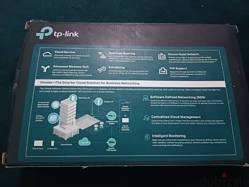 access point tp link 3