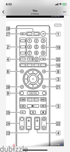 ريموت sony   remote control 1