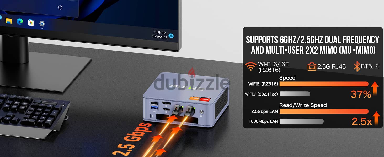 AMD Ryzen 7 7840HS Mini PC 4