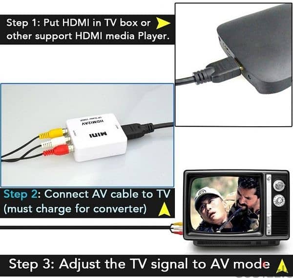 محول موصل HDMI الى اوديو فيديو/مركب من CVBS S - فيديو ار سي ايه، ان تي 2