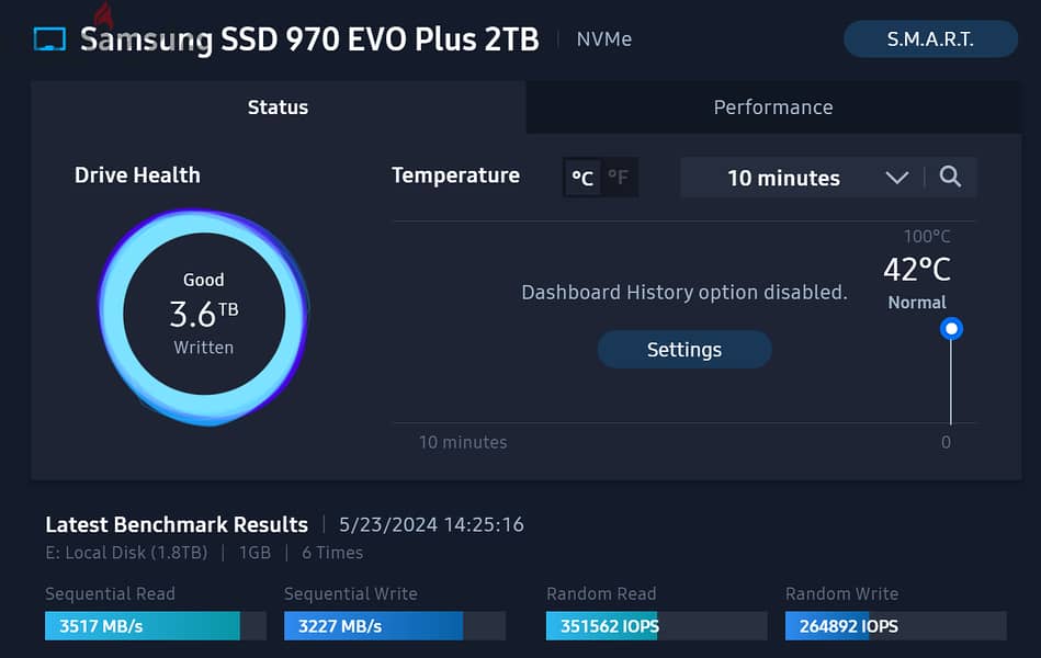 Samsung 970 EVO Plus 2TB NVMe M. 2 V-NAND SSD 3