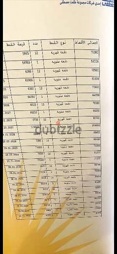 استيديوا للبيع في مدينتي اقل من الشركه بحوالي ٤ مليون مطلوب اوفر مناسب