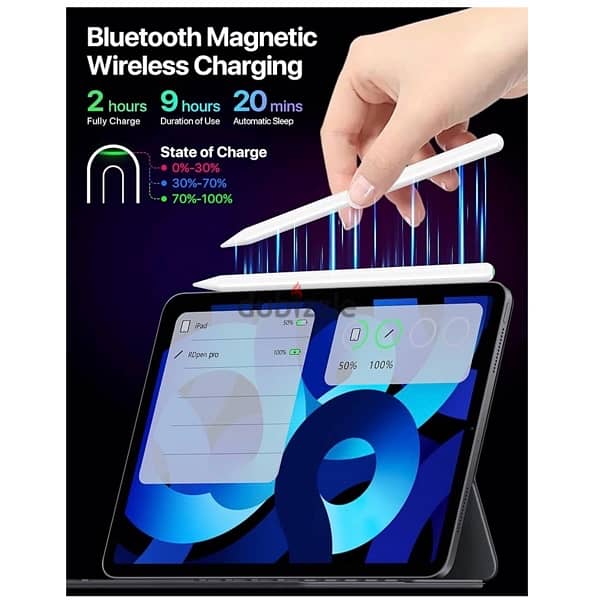 NEW from USA ipad pencil 2nd generation (magnetic wireless charging) 3