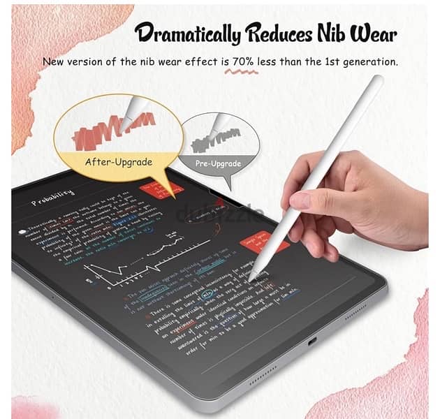 2 pack PAPER LIKE screen protector ipad pro 13inch 2024 NEW FROM UK 4