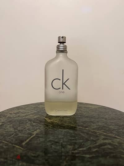 CK