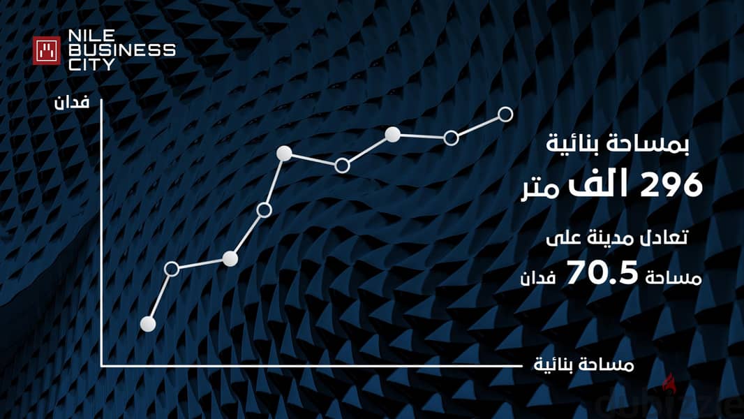 فرصة بخصم10%للبيع مكتب ادارى باميز موقع العاصمة الادارية 9