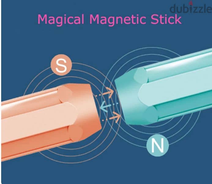 عصا مغناطيسية 25,36،42 قطعة. متوفر توصيل لكل مصر 3