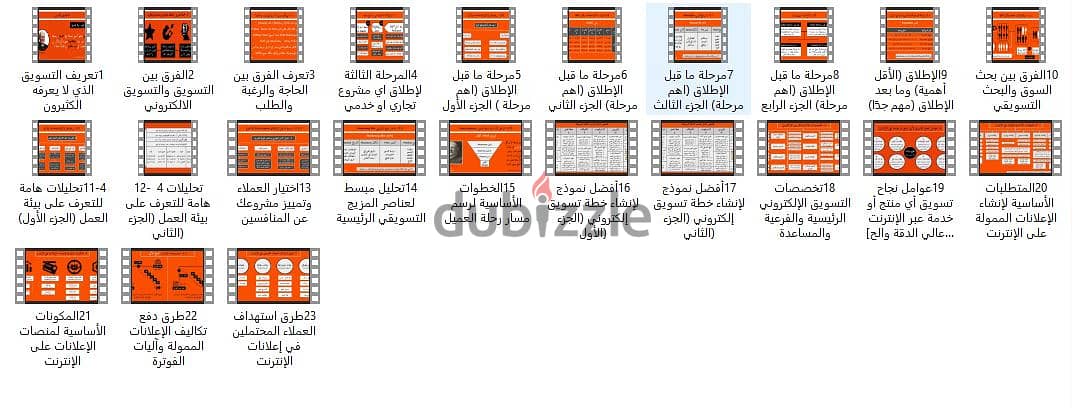 كورس أساسيات التسويق الالكترونى 0