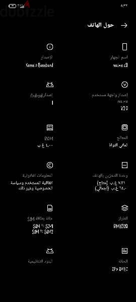 Realme c21 للبدل بأعلى 2