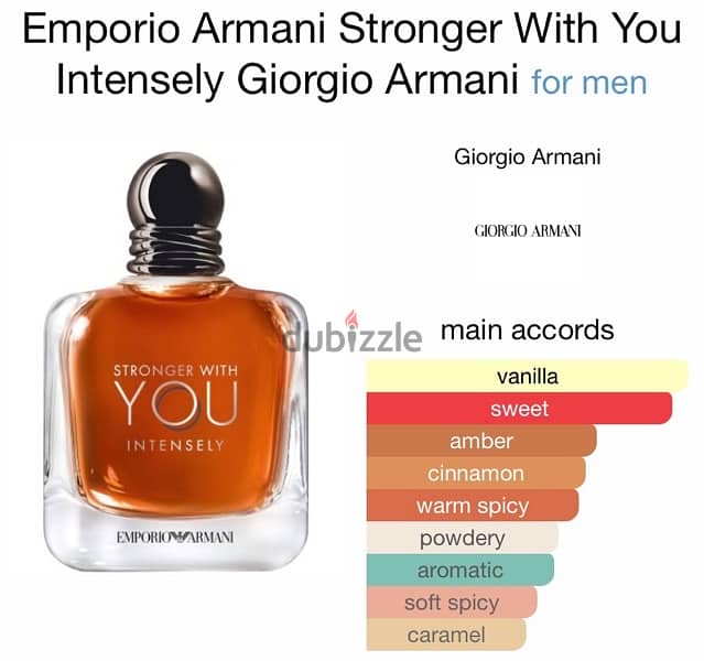Emporio Armani Stronger With You Intensely (outlet tester) 1