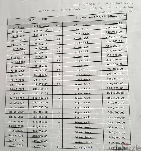 شقه للبيع في مدينتي 141 متر في B14 تقسيط 01010367777 2