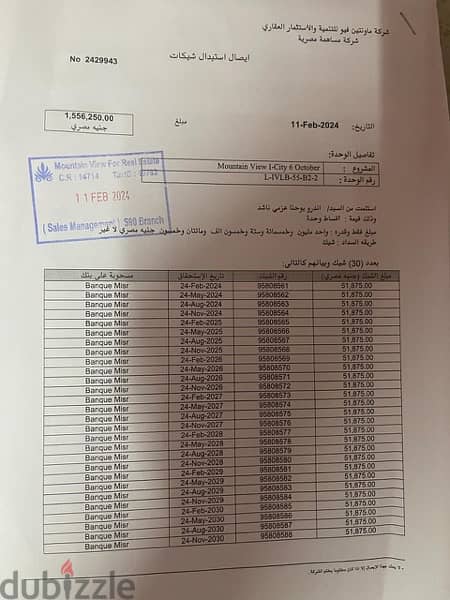 شقة للبيع في ماونتن فيو اي سيتي أكتوبر ، بسعر متميز 3