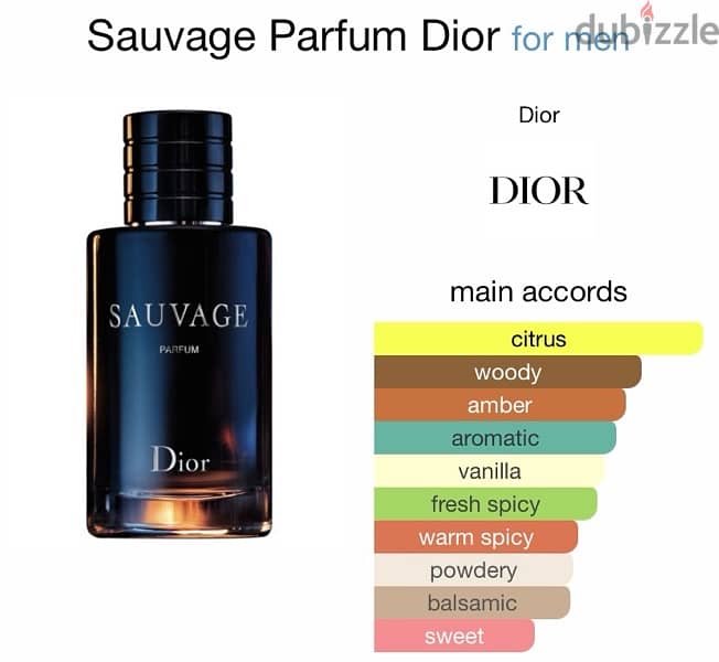 Dior Sauvage Parfum (outlet tester) 1