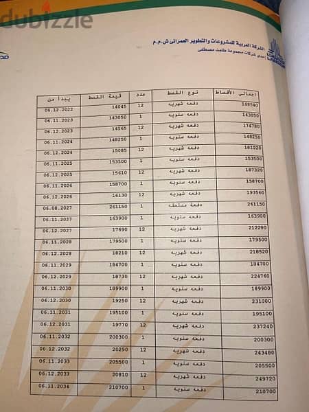 للبيع شقه 127 متر فيو وايد جاردن في ارقي و اجدد مراحل مدينتي b8 3