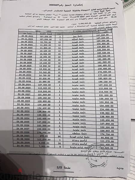 شقة مميزة للبيع فى نور طلعت مصطفى من المالك 6